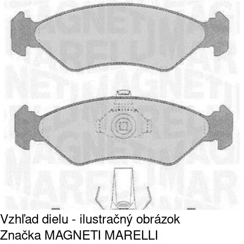 Brzdové dosky POLCAR S70-0030