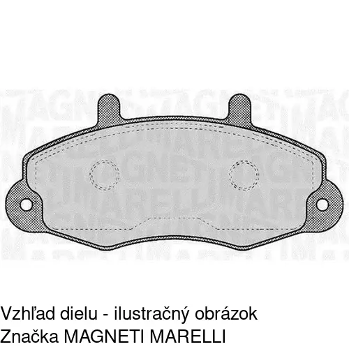 Brzdové dosky POLCAR S70-0149 - obr. 1