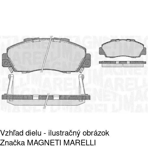 Brzdové dosky POLCAR S70-0158