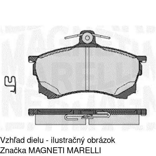 Brzdové dosky POLCAR S70-0470