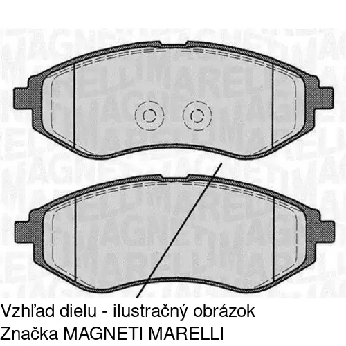 Brzdové dosky POLCAR S70-0473 - obr. 1