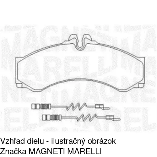 Brzdové dosky POLCAR S70-2022