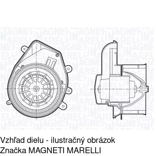 Ventilátory kúrenia POLCAR 1324NU-1 - obr. 2