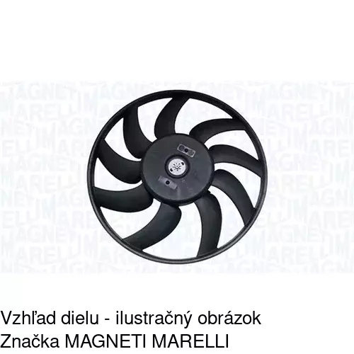 Ventilátory chladičov POLCAR 133723W1 - obr. 3