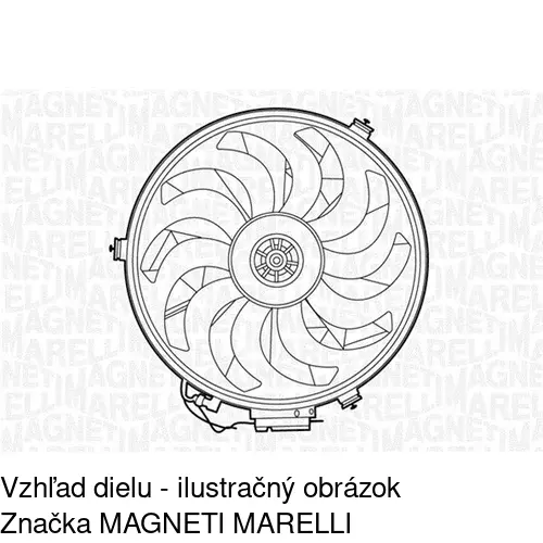 Ventilátory chladičov POLCAR 201523W2 - obr. 3