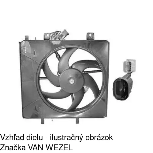 Ventilátory chladičov POLCAR 231523W2