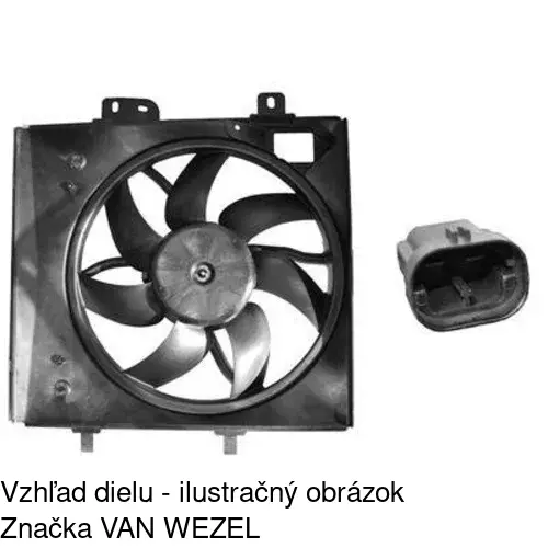 Ventilátory chladičov POLCAR 231623W3