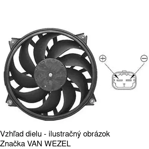 Ventilátory chladičov POLCAR 233223W4