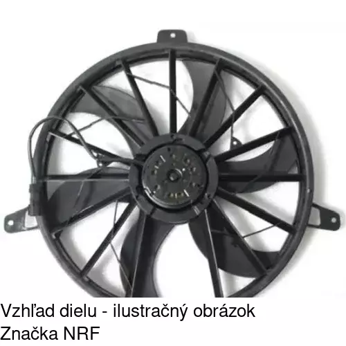 Ventilátory chladičov POLCAR 240623W2