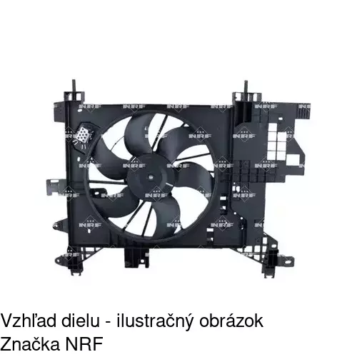 Ventilátory chladičov POLCAR 282023W2