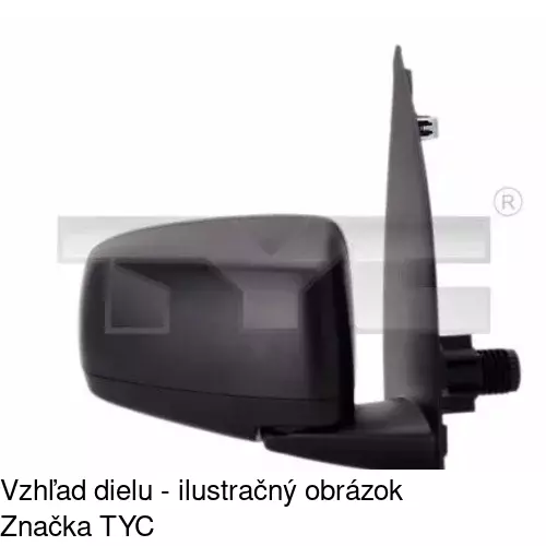 Rám vonkajšieho zrkadla POLCAR 300354T1M