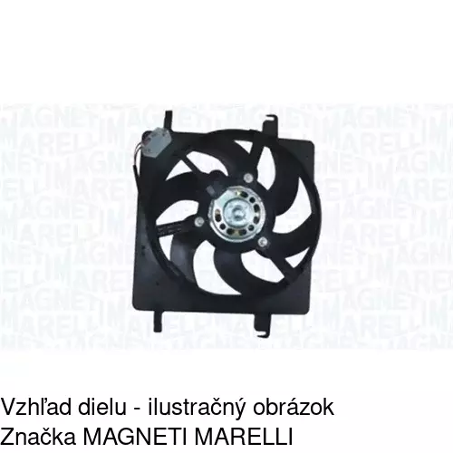 Ventilátory chladičov POLCAR 320023W2