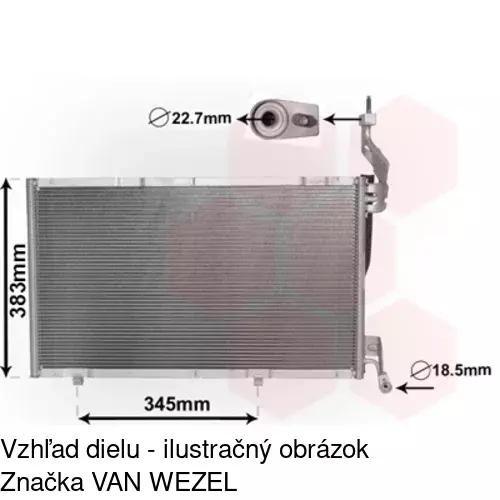 Chladiče klimatizácie POLCAR 32B1K8C4 - obr. 2