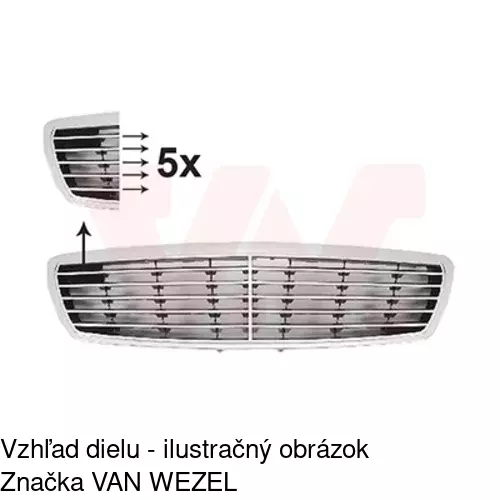 Maska POLCAR 501605-2 - obr. 1