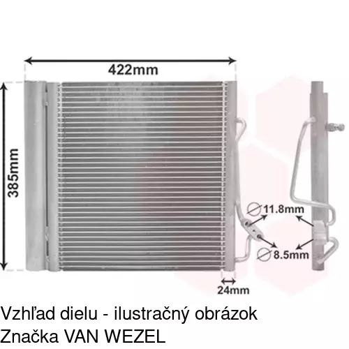 Chladiče klimatizácie POLCAR 5095K8C1 - obr. 3