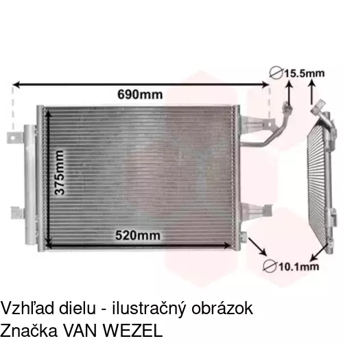 Chladiče klimatizácie POLCAR 5095K8C2 - obr. 3