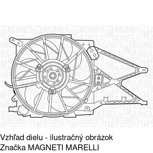 Ventilátory chladičov POLCAR 550823W4