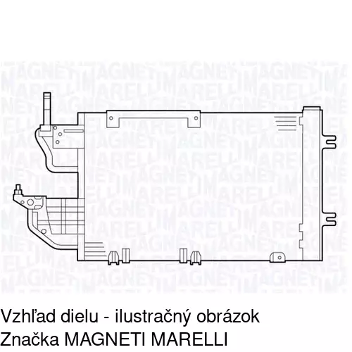 Chladiče klimatizácie POLCAR 5509K8C5S