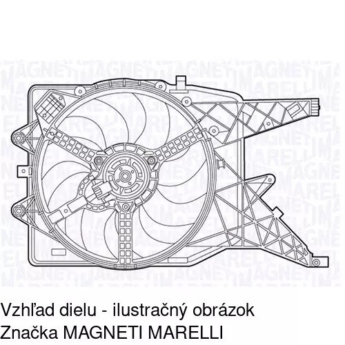 Ventilátory chladičov POLCAR 555823W2X