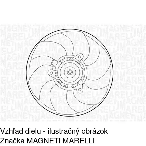 Ventilátory chladičov POLCAR 570723W5 - obr. 4