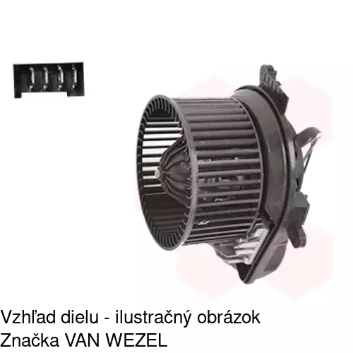 Ventilátory kúrenia POLCAR 5745NU-2 - obr. 3