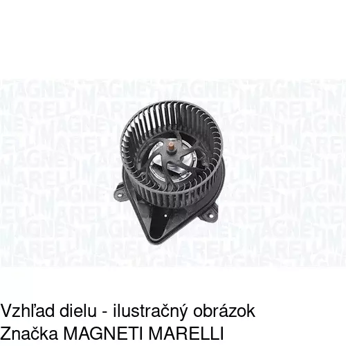 Ventilátory kúrenia POLCAR 5746NU1X