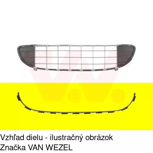 Lišta krytu nárazníka POLCAR 574827-1