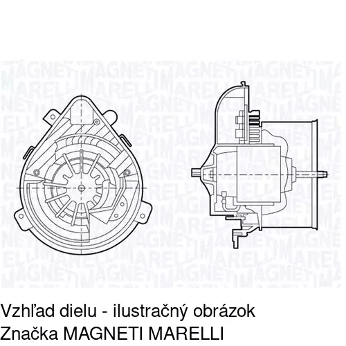 Ventilátory kúrenia POLCAR 5786NU2X - obr. 2