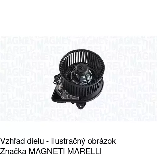 Ventilátory kúrenia POLCAR 6015NU3X - obr. 2