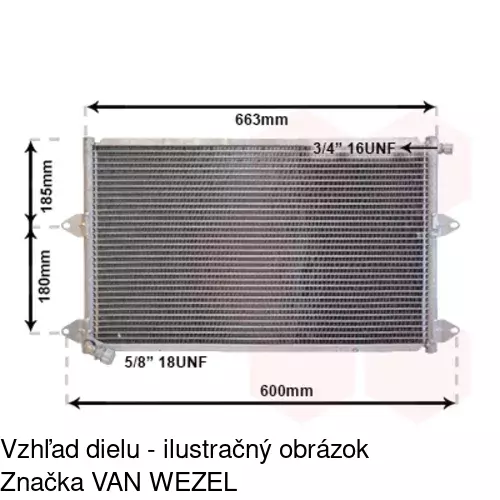 Chladiče klimatizácie POLCAR 6713K8C2S - obr. 5