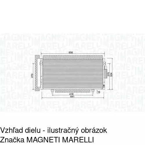 Chladiče klimatizácie 7243K81K /POLCAR/