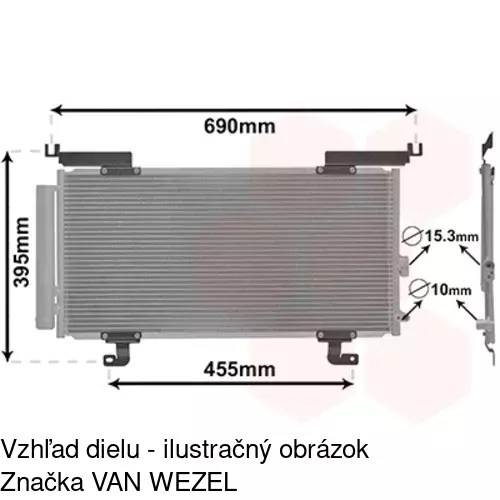 Chladiče klimatizácie POLCAR 72D1K8C1