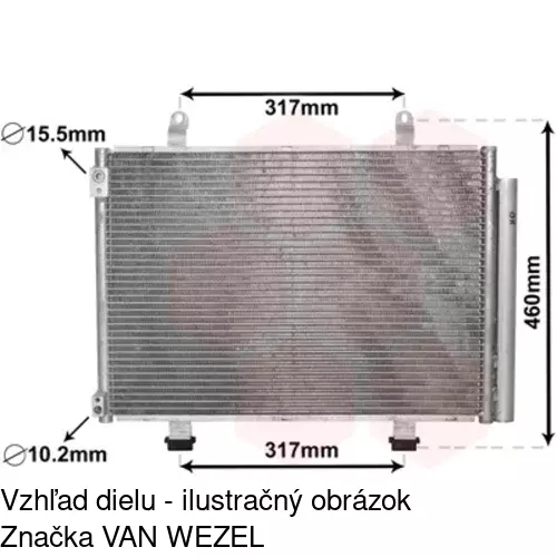 Chladiče klimatizácie POLCAR 7415K8C1S - obr. 2