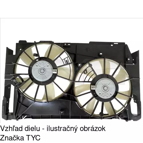 Ventilátory chladičov POLCAR 801123W2