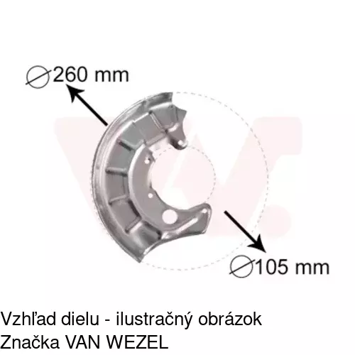 Brzdovy štít POLCAR 9538OT-2 - obr. 3