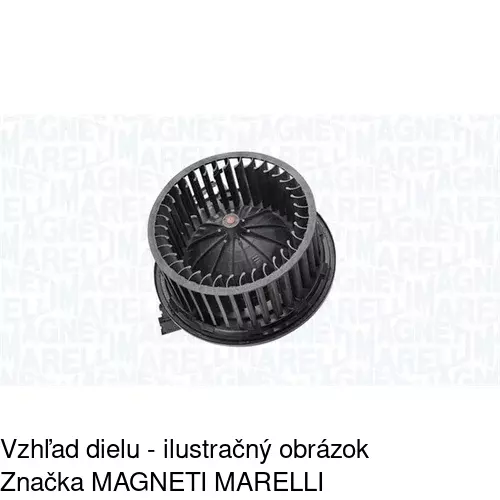 Ventilátory kúrenia 9566NU-1 /POLCAR/ - obr. 2