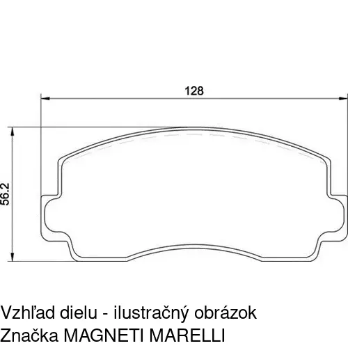 Brzdové dosky POLCAR S70-0324