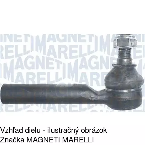 Čap riadenia POLCAR T-151