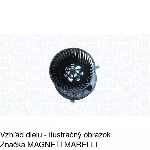 Ventilátory kúrenia POLCAR 1331NU4X