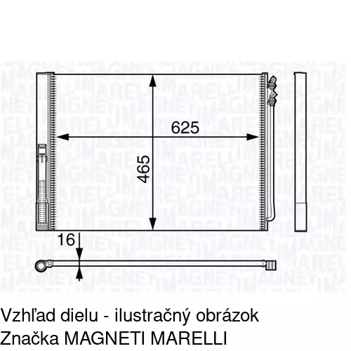 Chladiče klimatizácie POLCAR 2025K8C1S