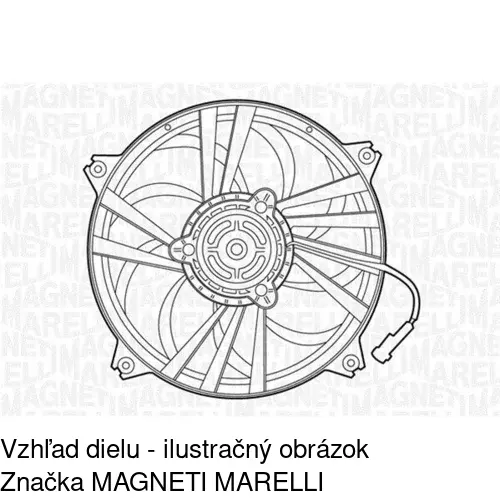 Ventilátory chladičov POLCAR 233223W3 - obr. 2