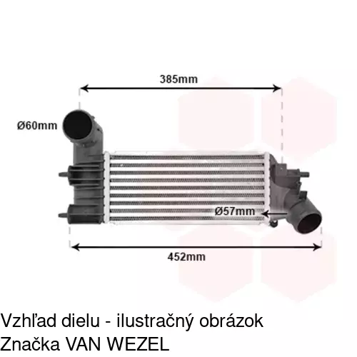 Chladiče vzduchu (Intercoolery) POLCAR 2332J8-1 - obr. 3