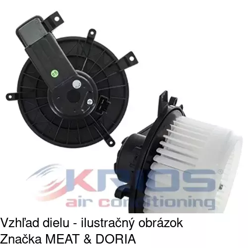 Ventilátory kúrenia 2431NU-2 /POLCAR/