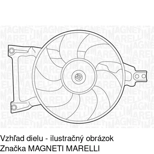 Ventilátory chladičov POLCAR 300123W1