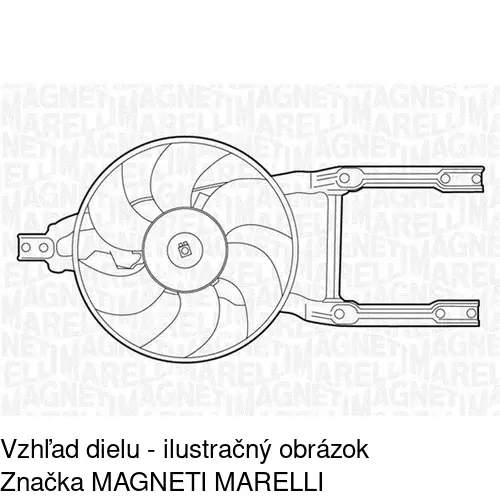 Ventilátory chladičov POLCAR 300223W2 - obr. 2