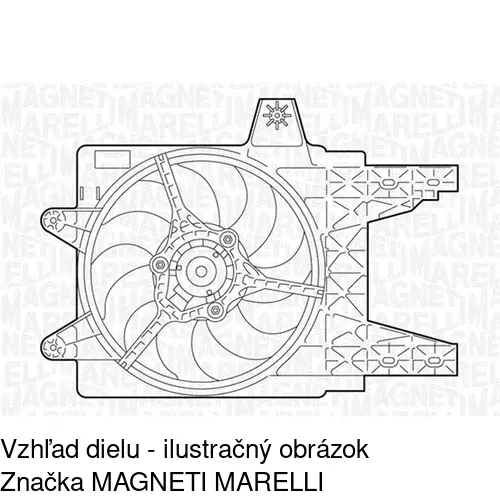 Ventilátory chladičov POLCAR 301723W1 - obr. 1