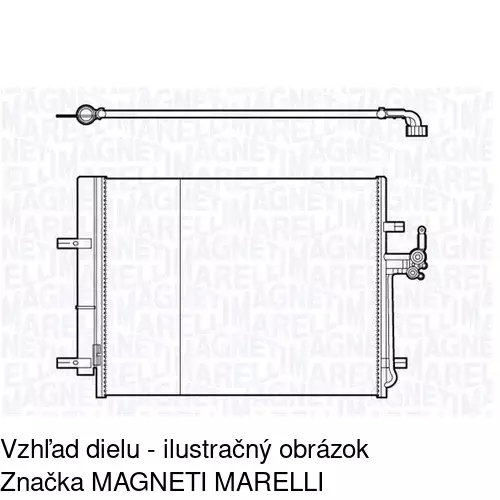 Chladiče klimatizácie POLCAR 3219K8C1S