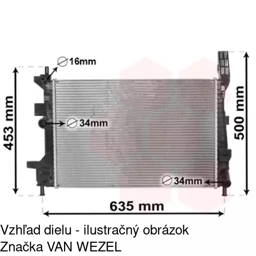 Chladiče vody POLCAR 32C1082K - obr. 4