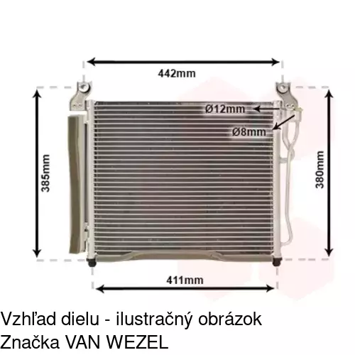 Chladiče klimatizácie POLCAR 4106K8C2 - obr. 1