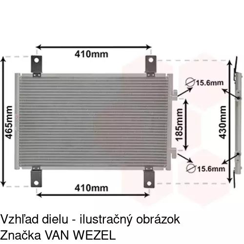 Chladiče klimatizácie POLCAR 5702K8C2S - obr. 5